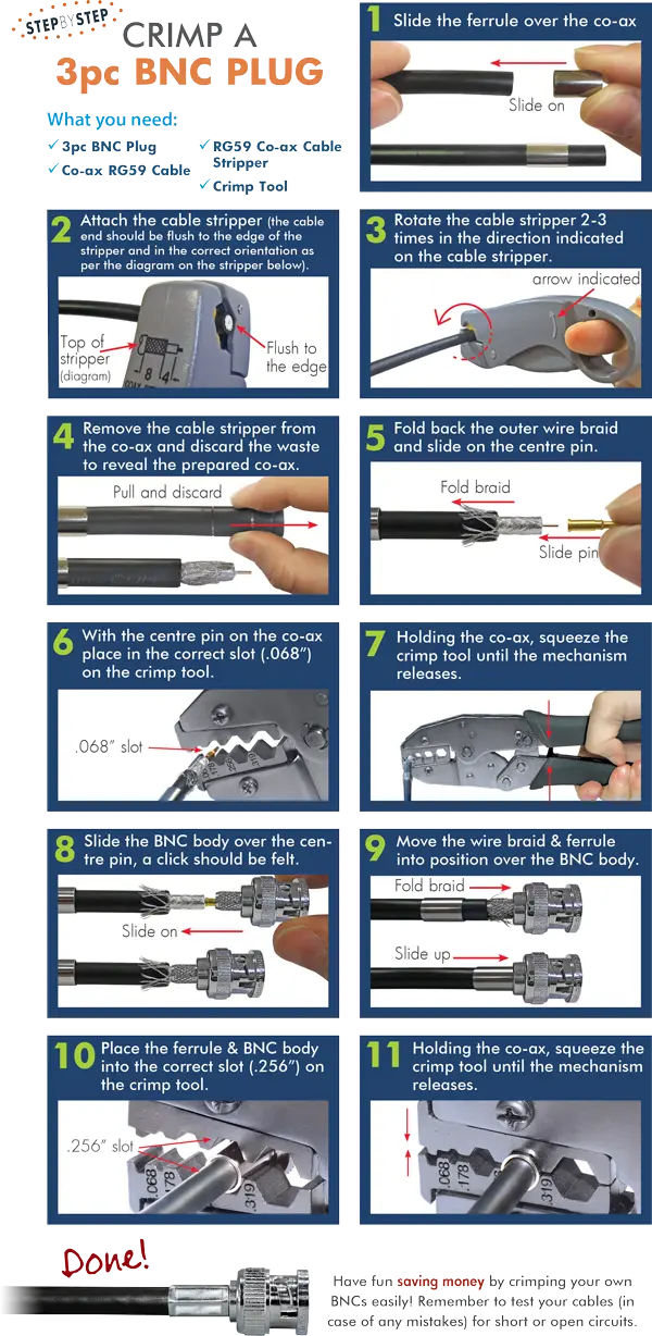 How To Crimp A 3 Piece BNC