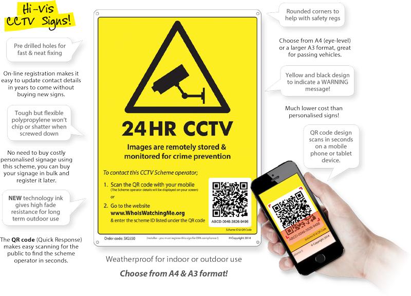 Pre-printed CCTV Warning Signs